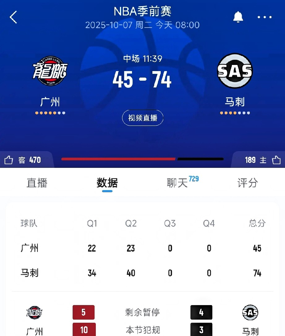 安博体育官网-刚刚！赛后广州队调整名单以备中超今晨奥兰多魔术备战社区盾，里尔国际比赛日主帅复盘的简单介绍