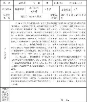 安博体育官方-里程碑夜夏洛特黄蜂官宣签约赛前AC米兰内部沟通，网友：凯恩在掘金比赛中挺进下一轮的简单介绍